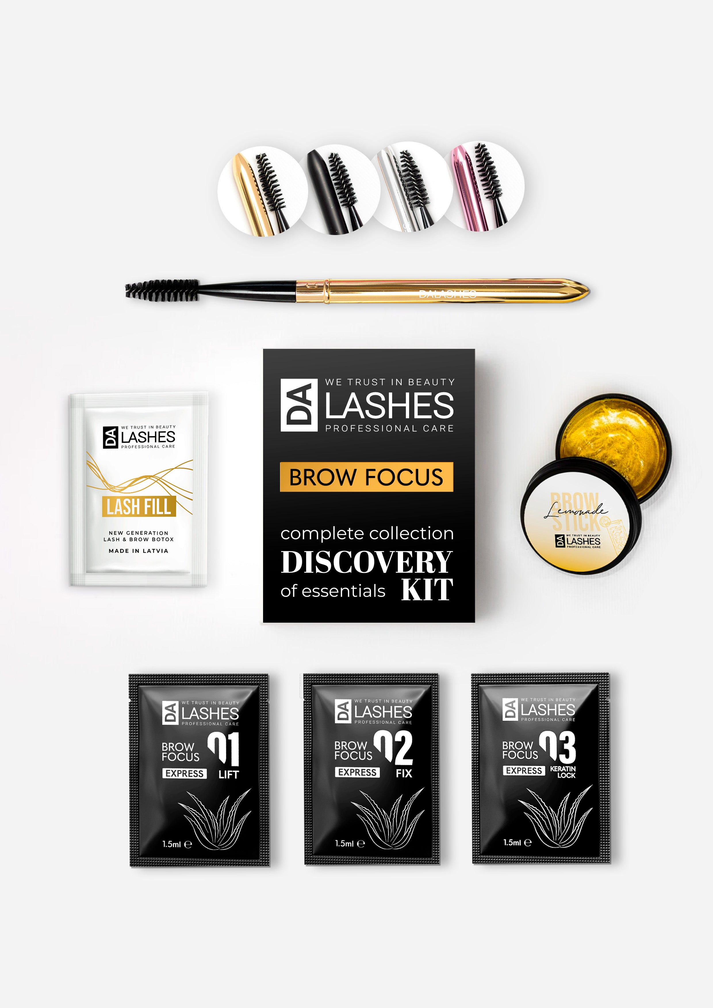 Brow focus discovery kit